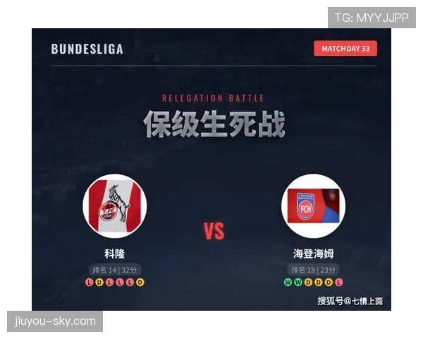 科隆近期赛程密集,但防线效率下滑影响球队整体竞争力 科隆近期赛程密集,但防线效率下滑影响球队整体竞争力
